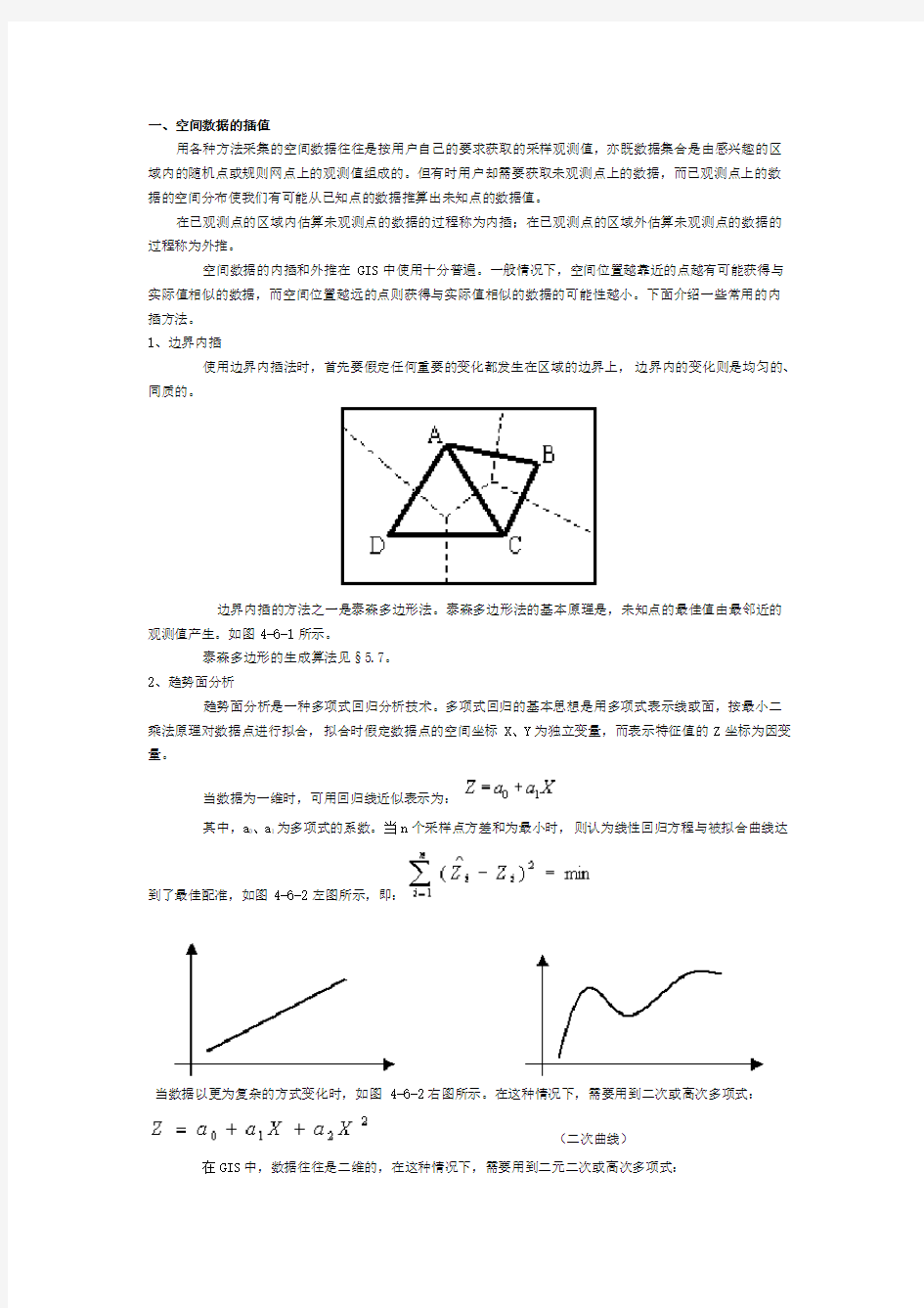 空间内插方法比较