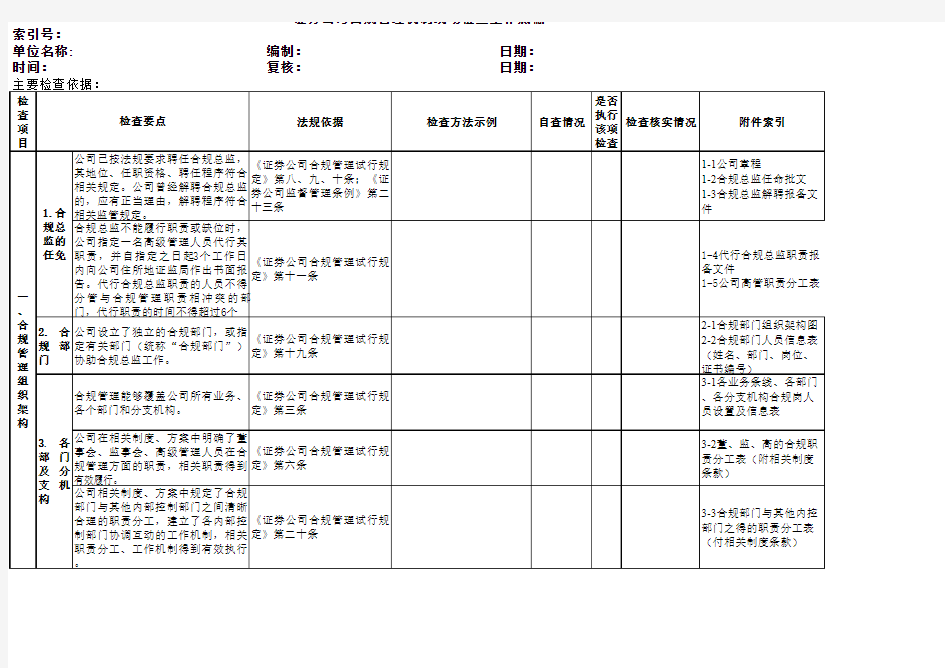 证券公司合规管理机制检查工作底稿