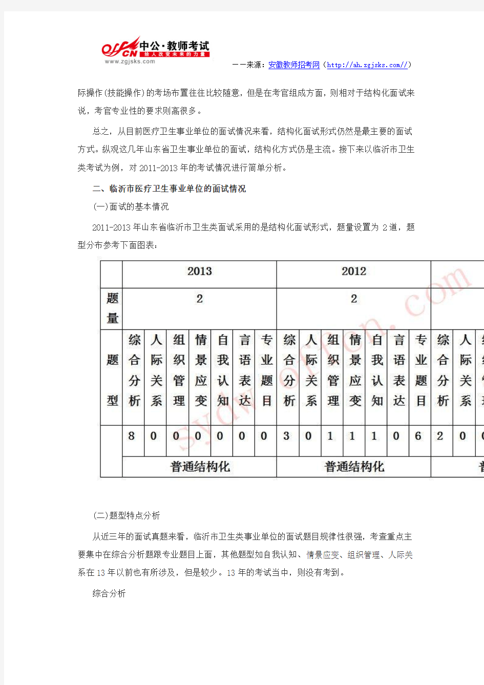 以临沂市卫生类考试为例浅谈医疗卫生事业单位面试情况