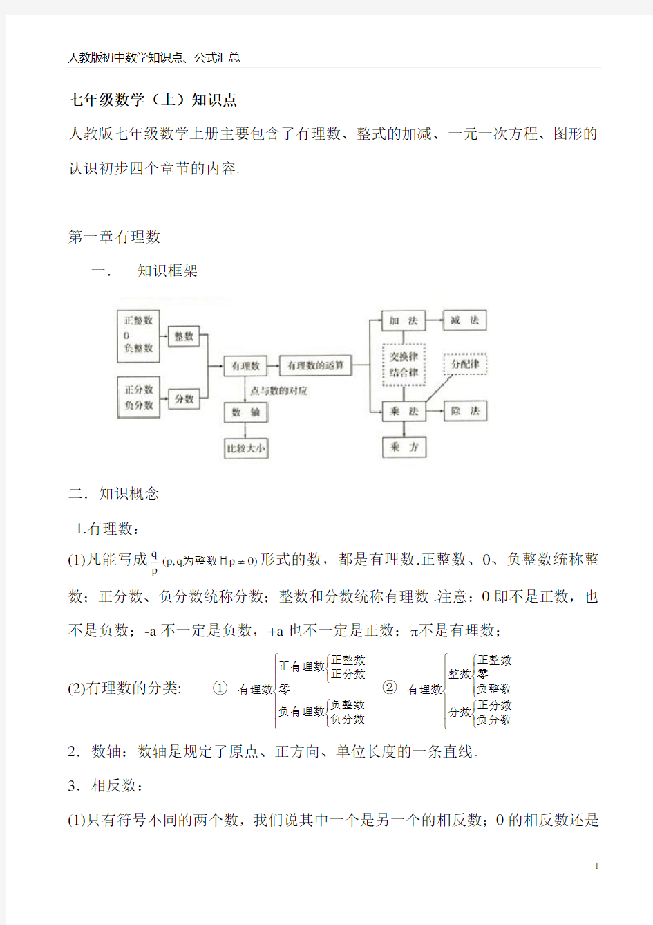 人教版初中数学知识点大全超级有用!