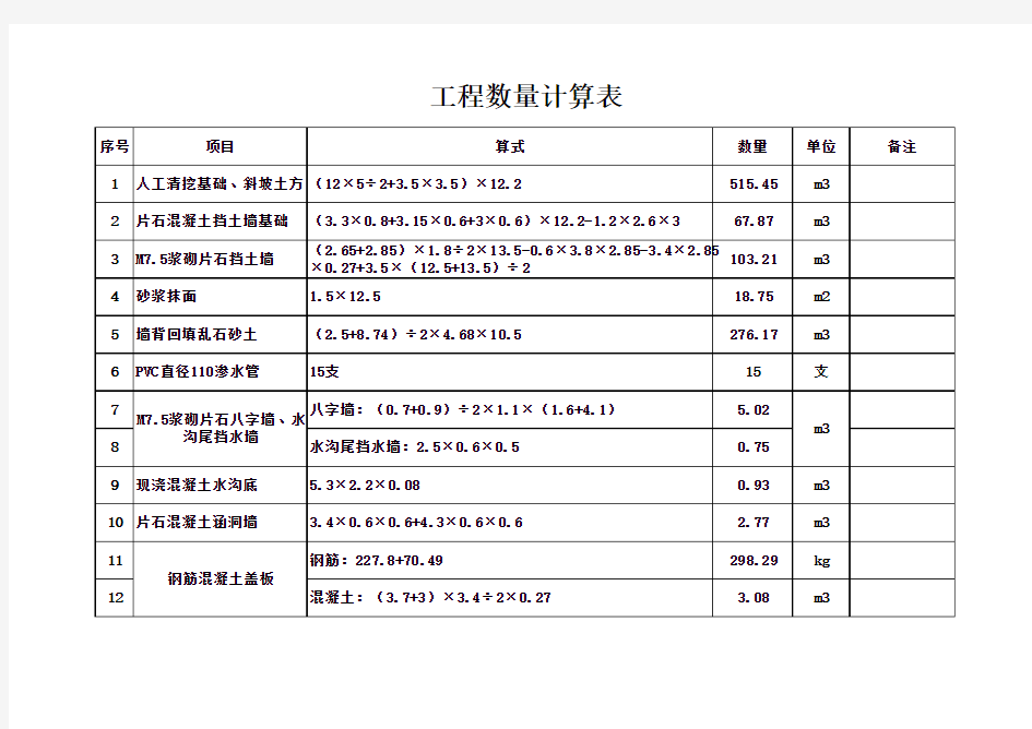 工程数量计算表