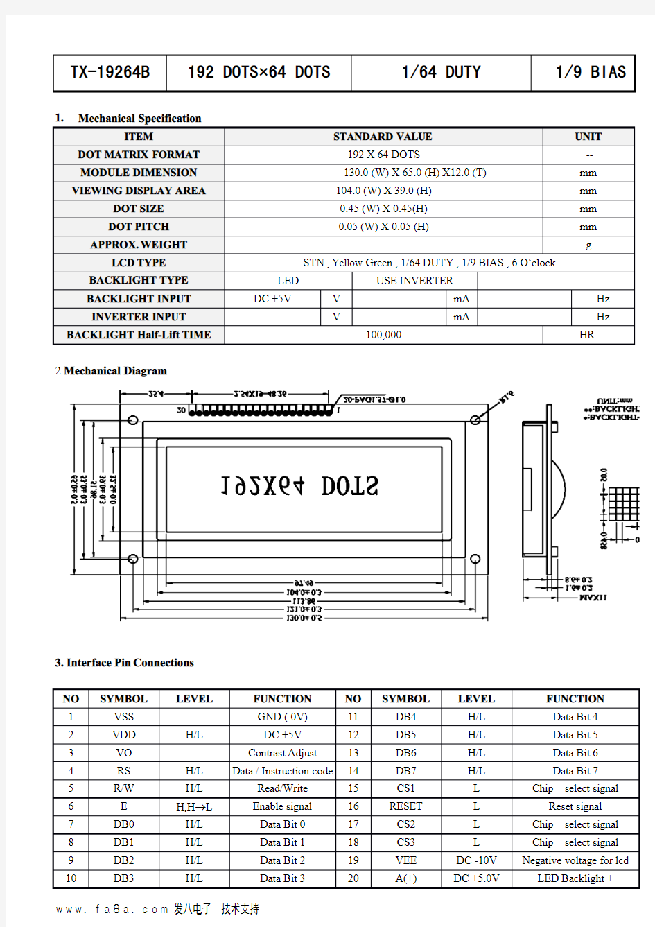 192x64点阵的LCD液晶屏技术规格书(TX-19264B)