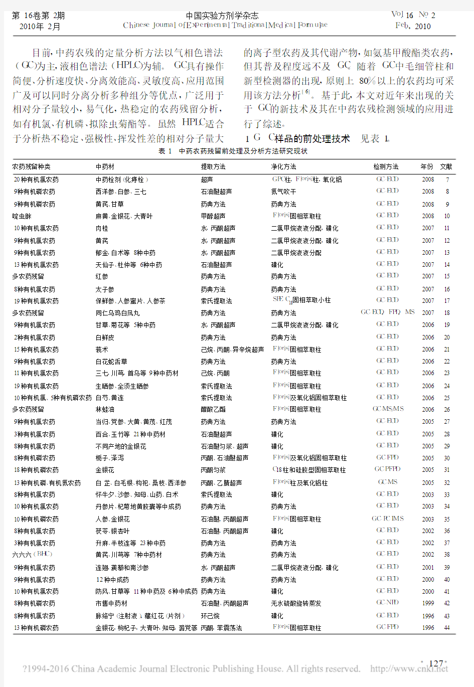 气相色谱技术在中药农药残留检测中的应用_何佩雯