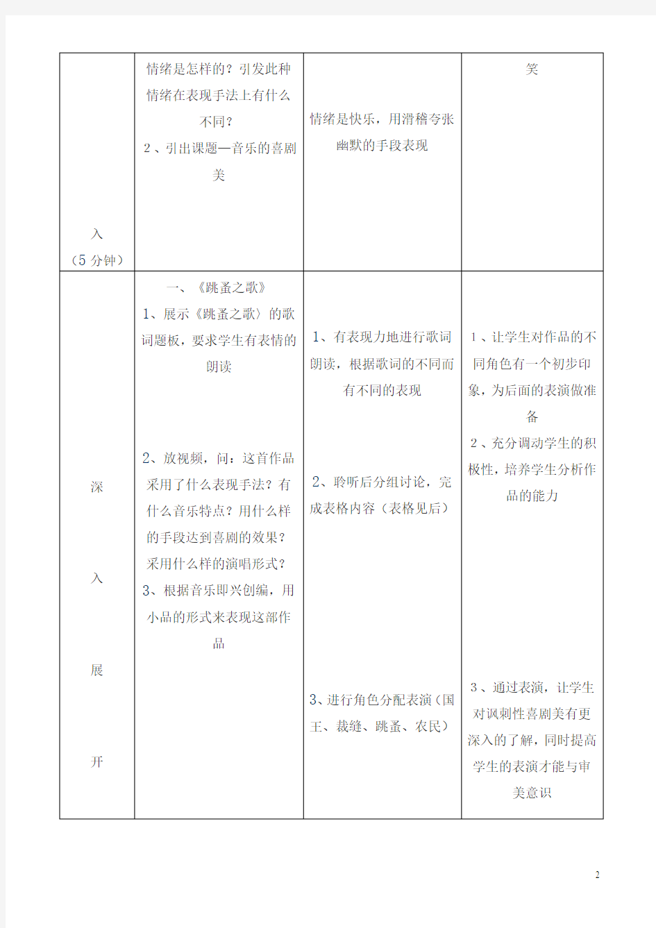 高一音乐 音乐的喜剧美2教案