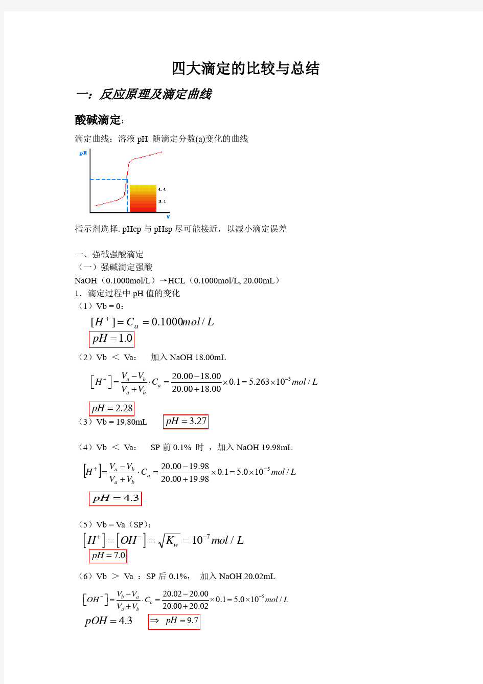 四大滴定的比较与总结