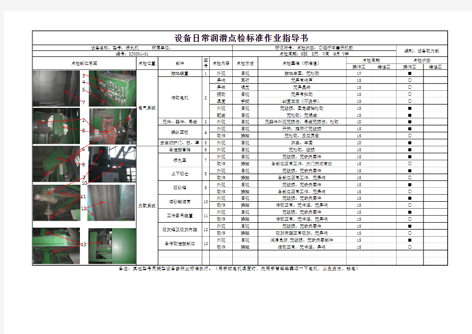 喷丸机-日常点检标准作业指导书