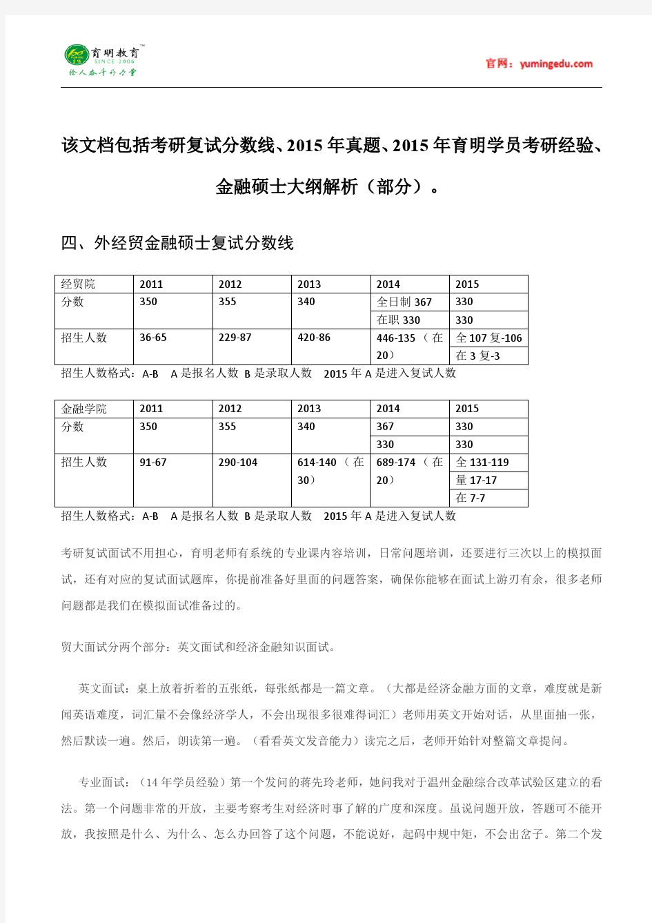 2015年对外经济贸易大学金融硕士考研考研真题考试科目考研经验考研笔记考试大纲招生简章考研辅导复试真题3