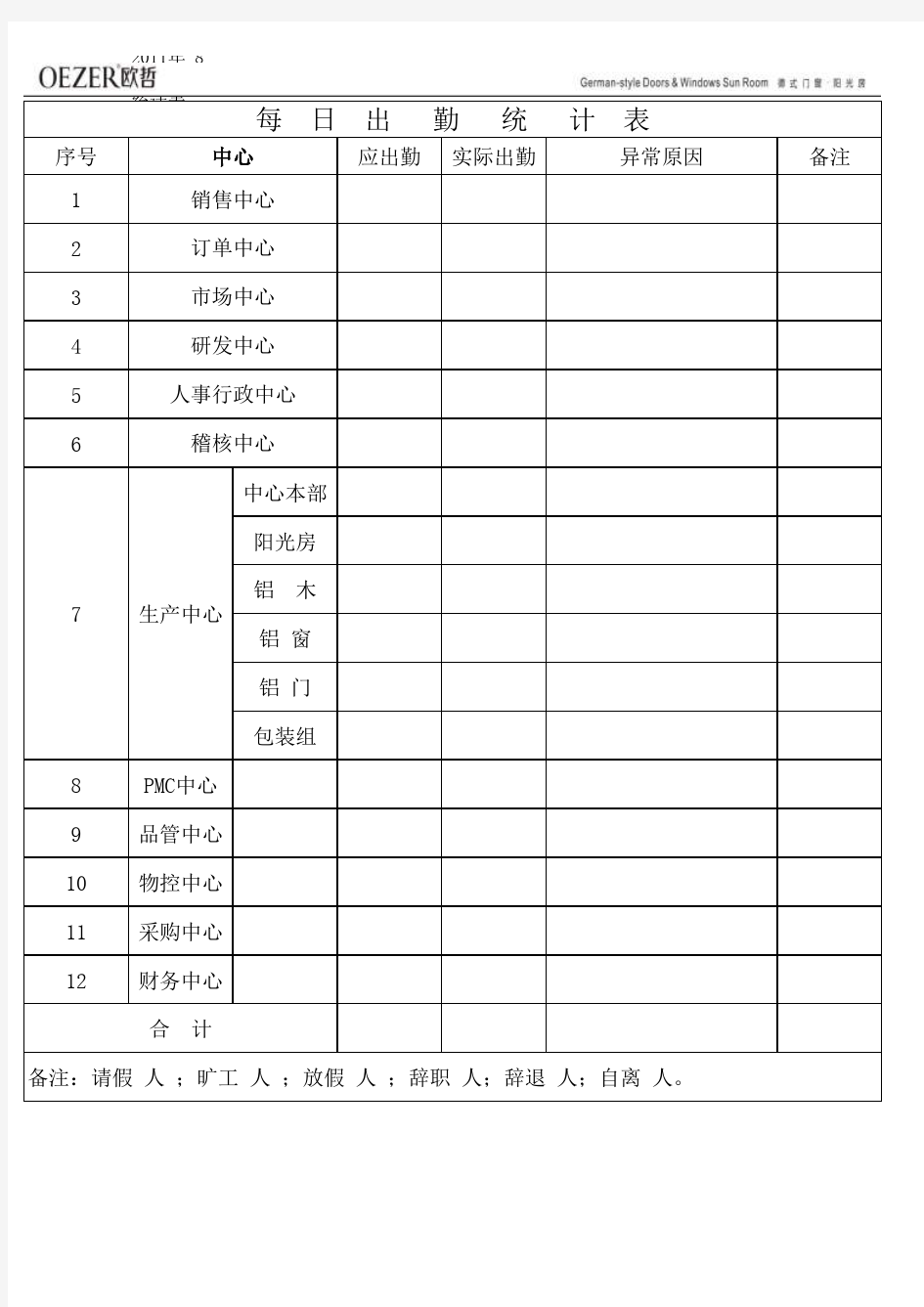 每日出勤人员统计表(样本)