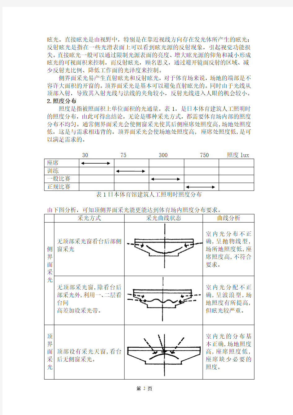 建筑技术概论课程论文