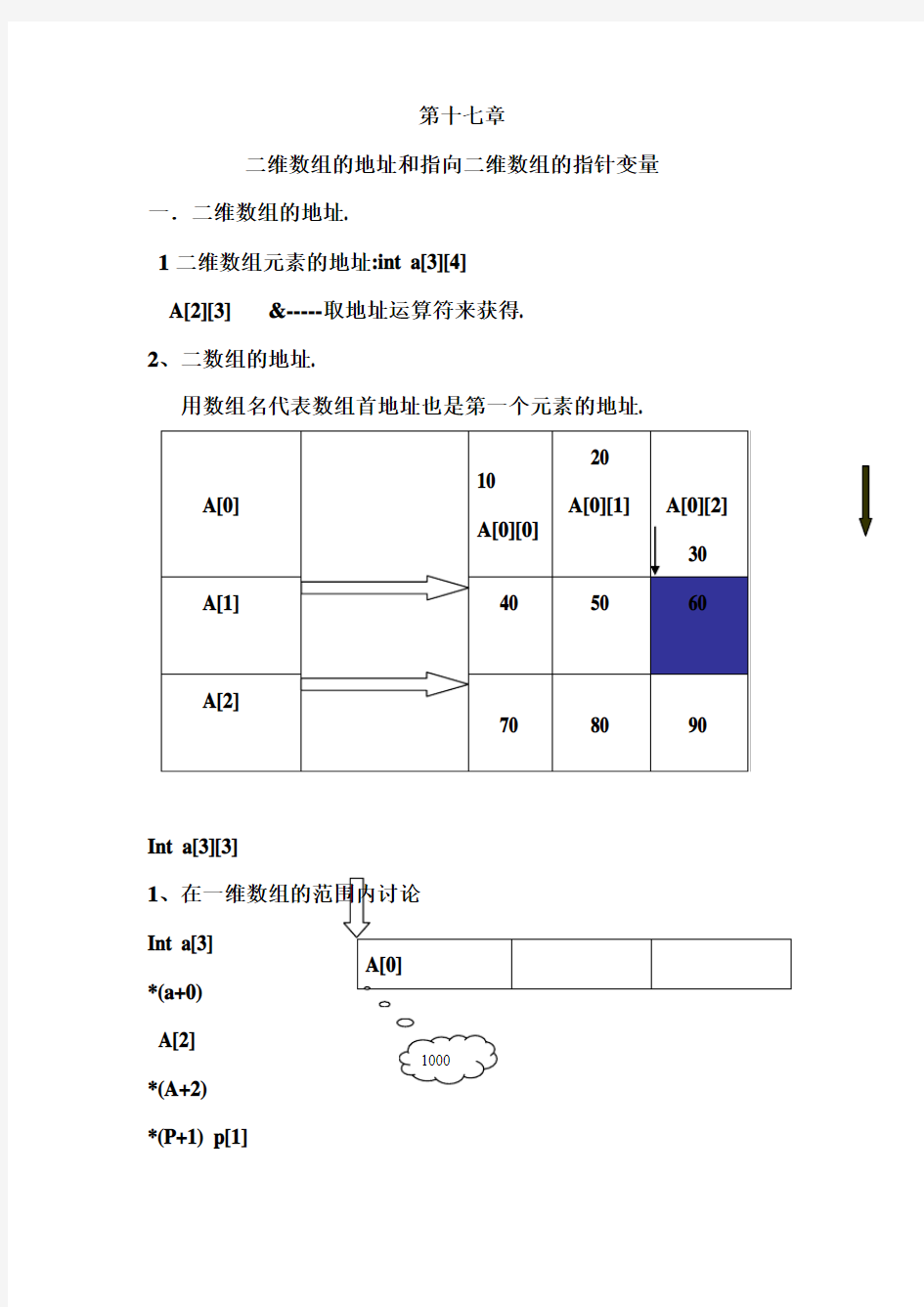 c++ 第十七章二维数组的地址和指向二维数组的指针变量