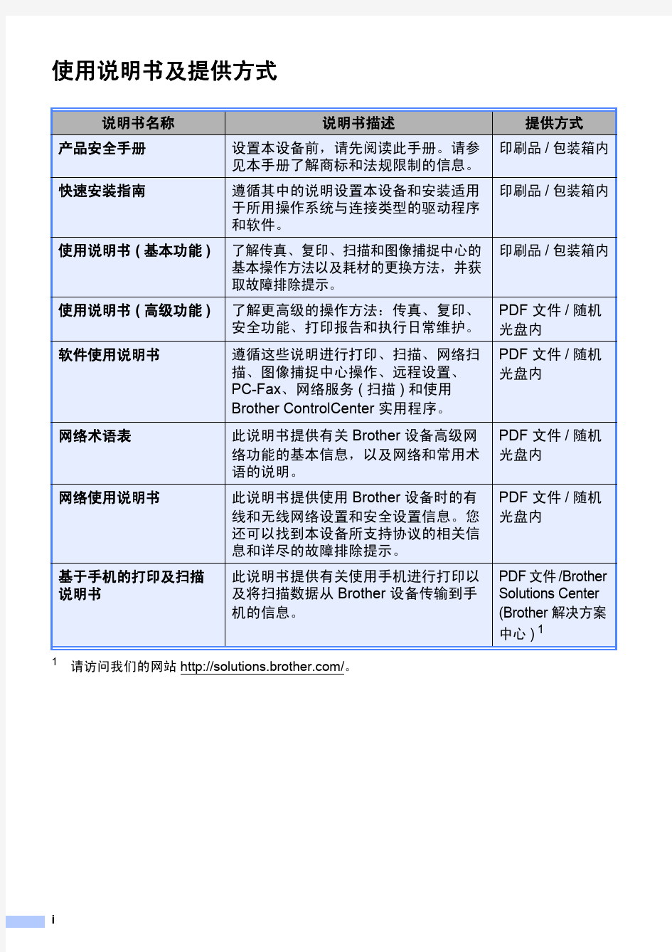 兄弟(MFC-J5910DW)打印机使用说明