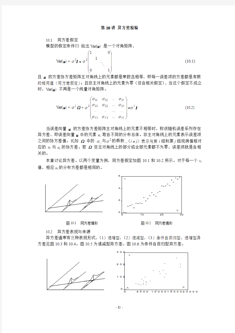 -异方差检验