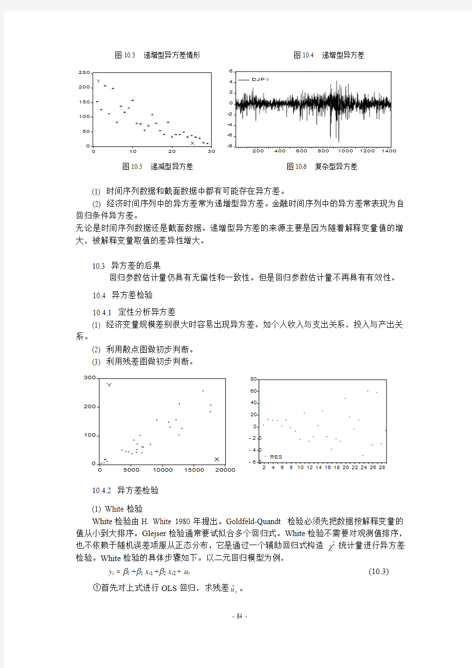 -异方差检验