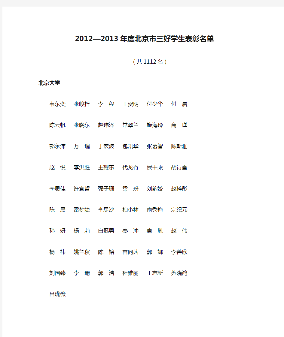 2012—2013年度北京市三好学生表彰名单