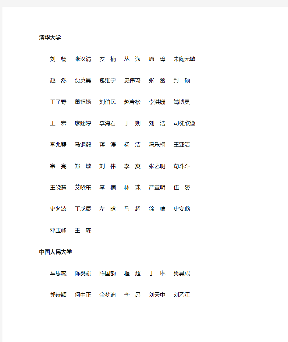2012—2013年度北京市三好学生表彰名单