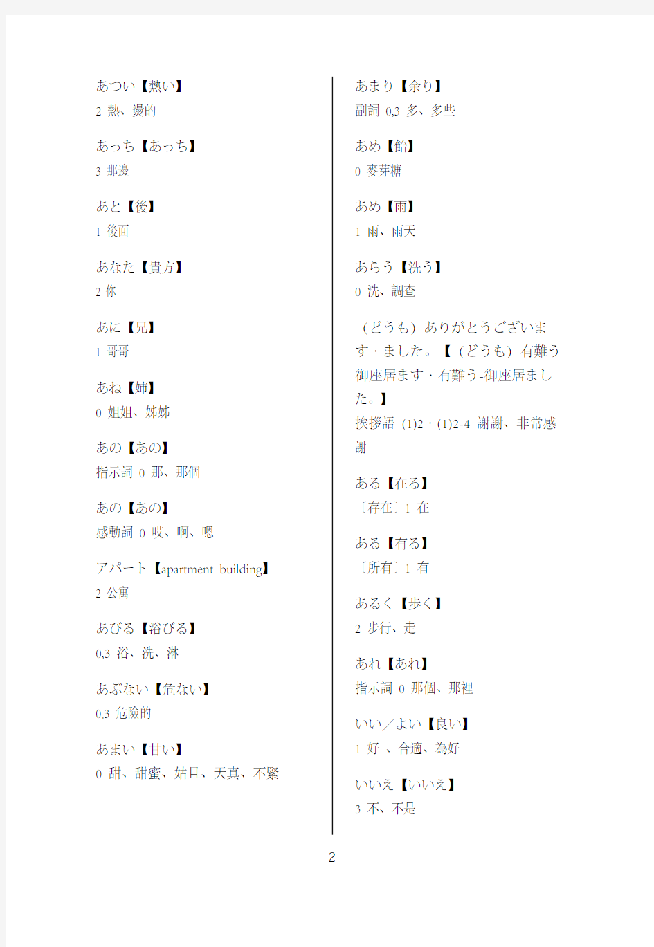 日本语能力考试N5级词汇