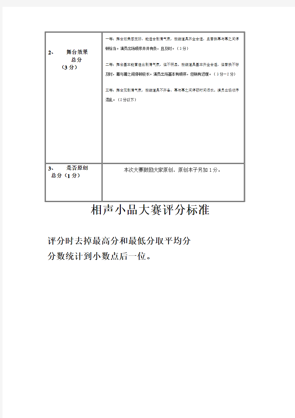 相声小品大赛评分标准