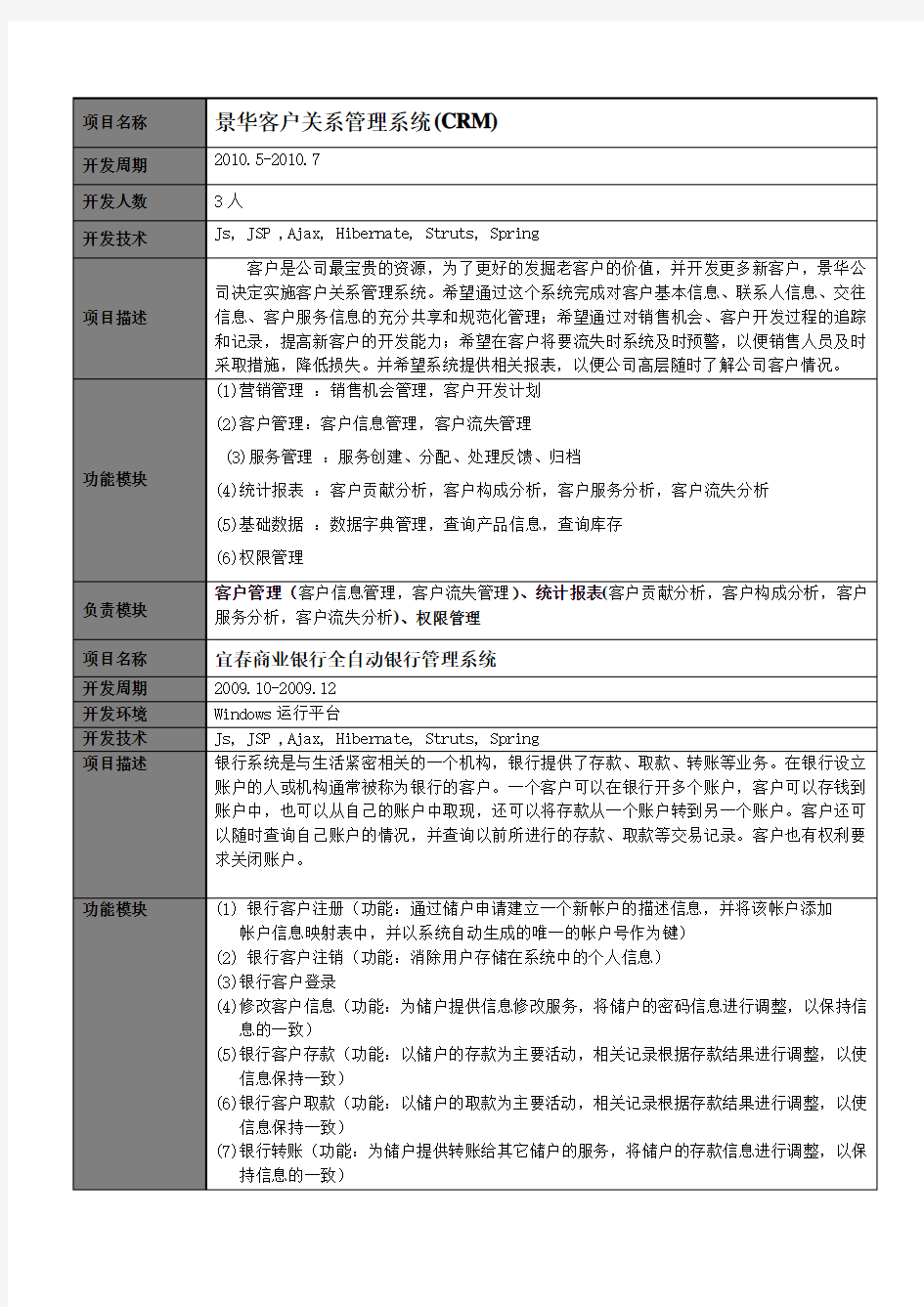 Java Android开发个人简历模板