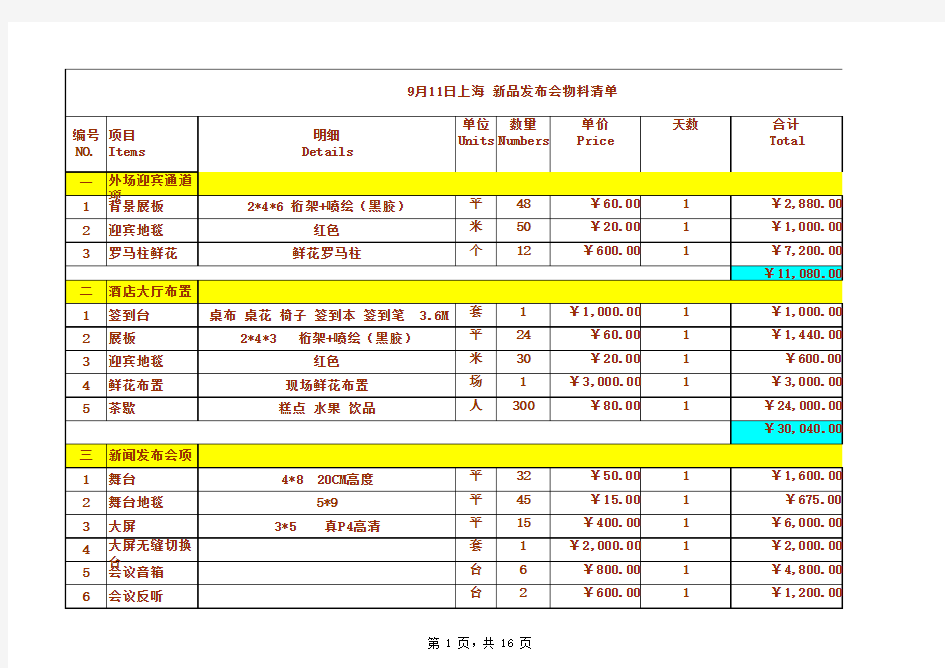 新品发布会物料清单