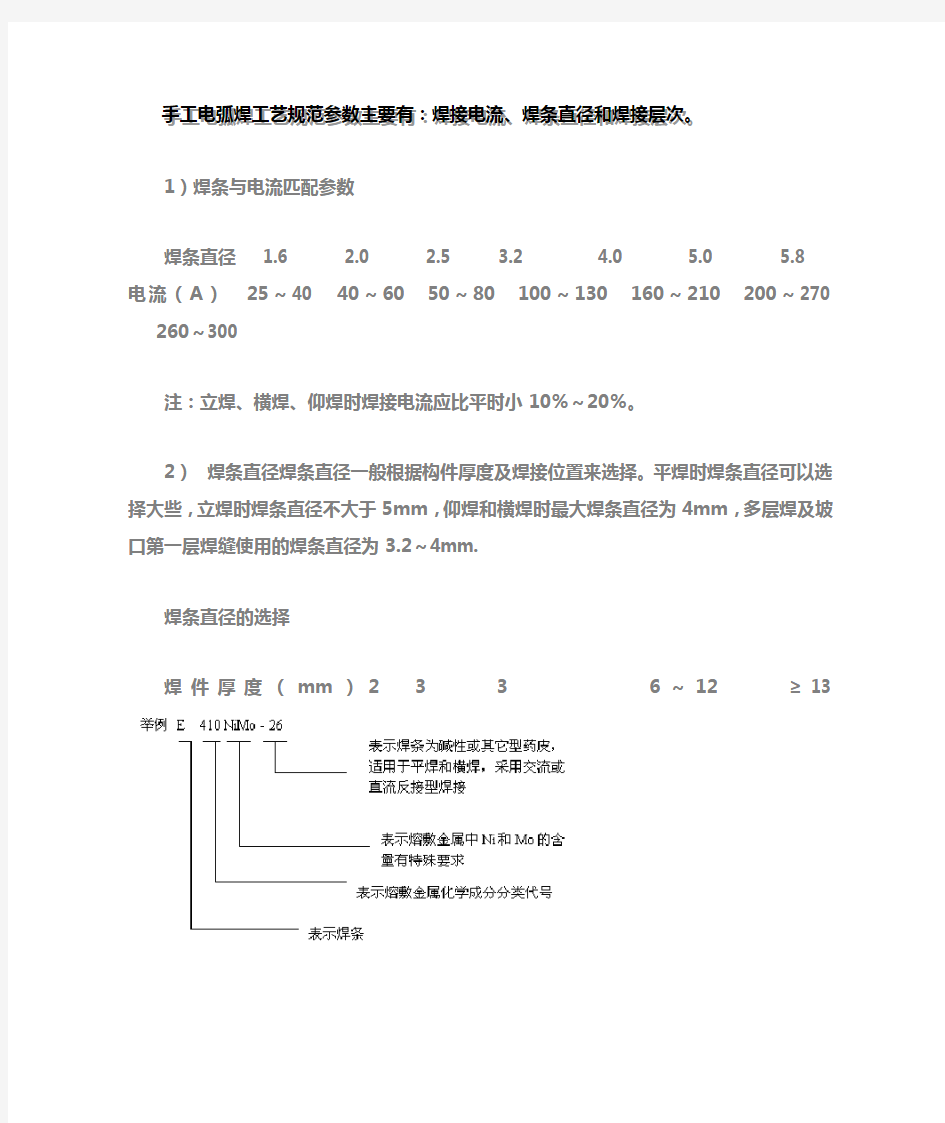 手工电弧焊工艺规范参数