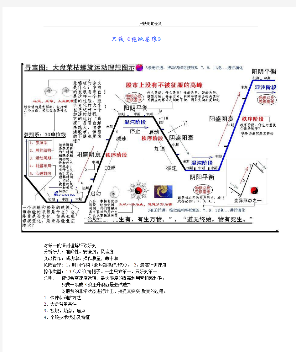 【绝地苍狼完整版】(只铁)