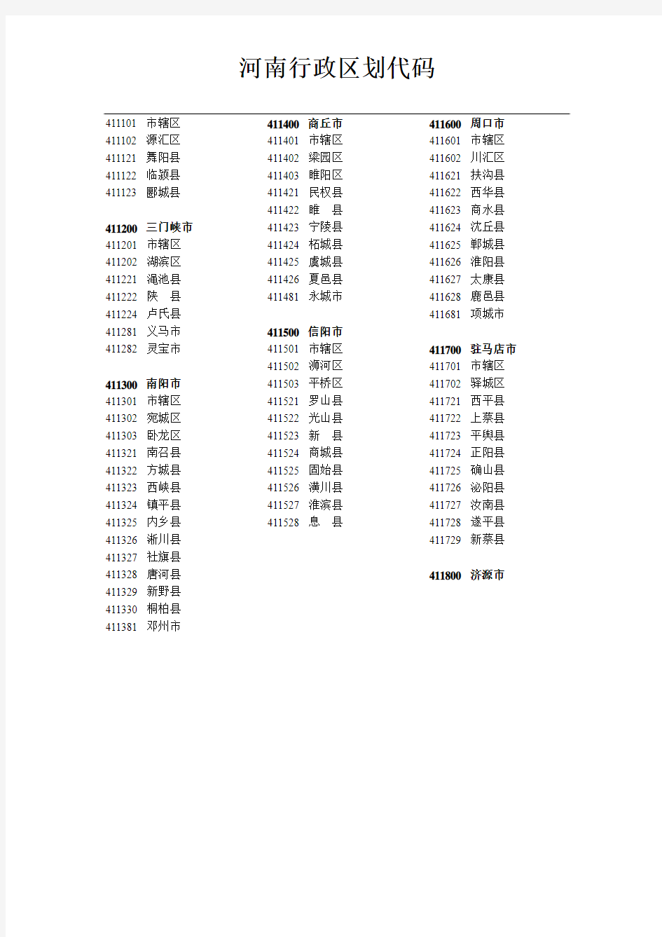 河南行政区划代码