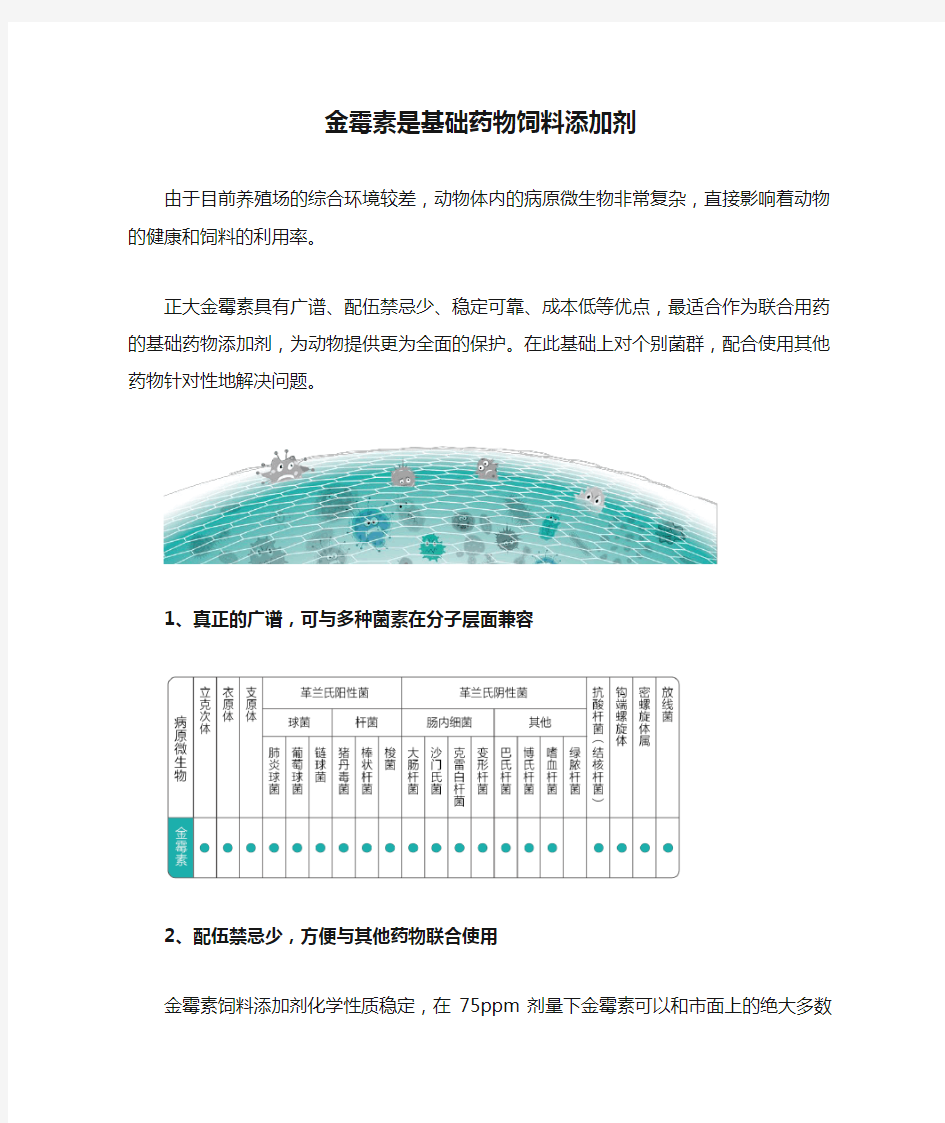 金霉素是基础药物饲料添加剂