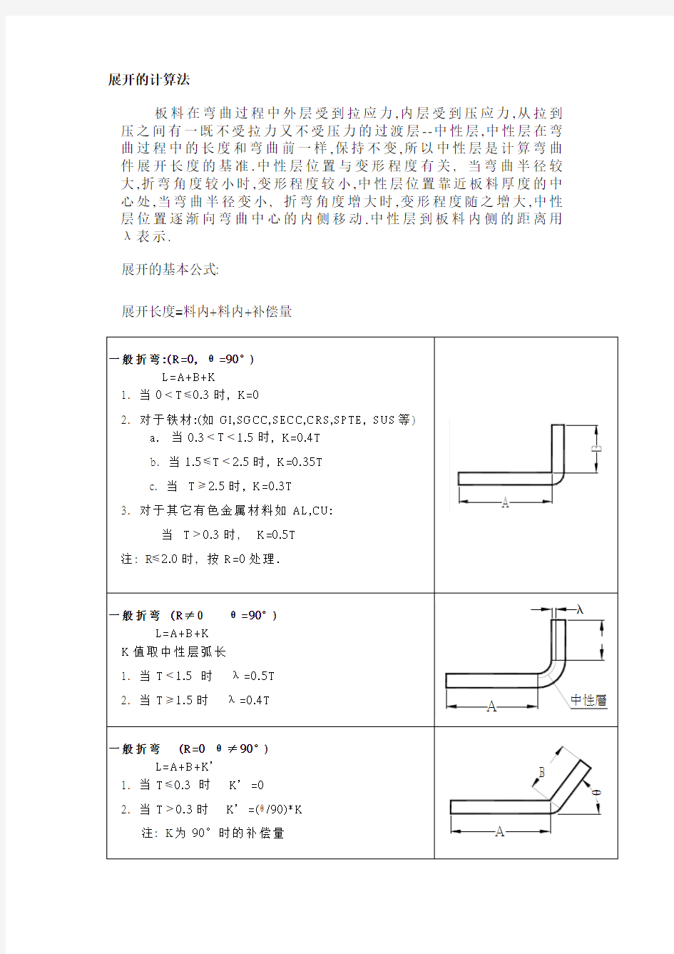 钣金折弯展开计算