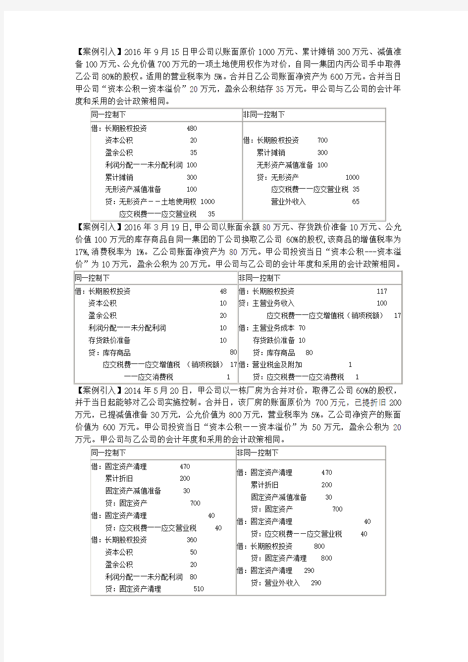 长期股权投资分录