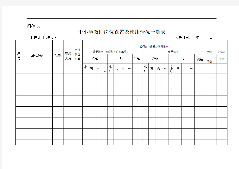 中小学教师岗位设置及使用情况一览表