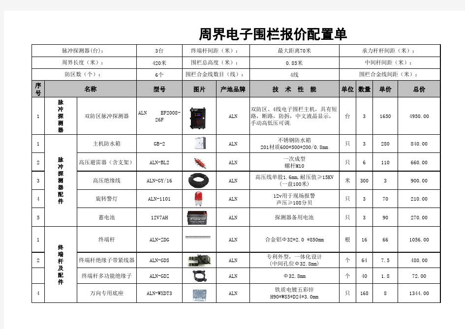 脉冲电子围栏配置单