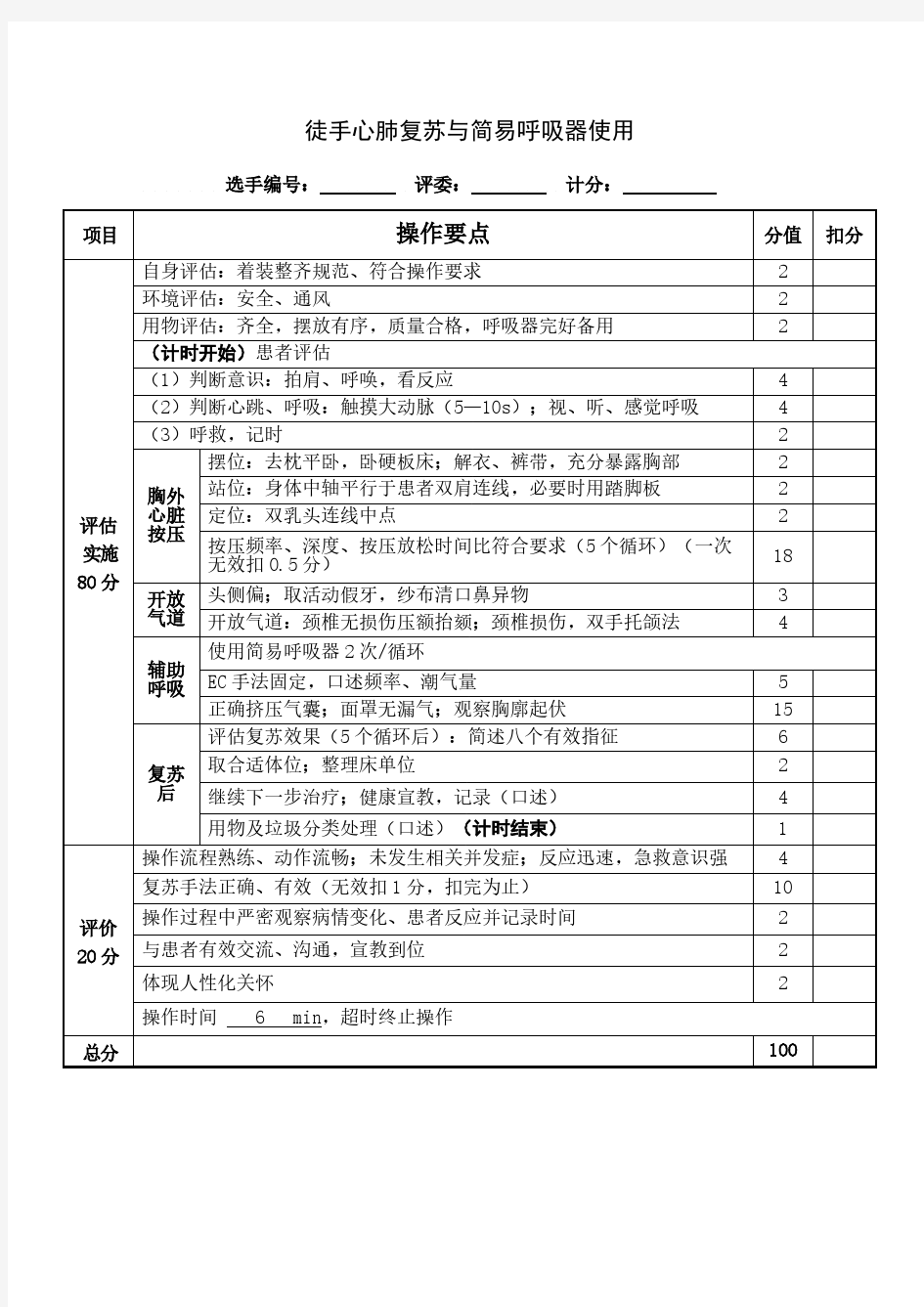 心肺复苏密闭式静脉输液氧气筒吸氧照顾护士技能考核评分表 1