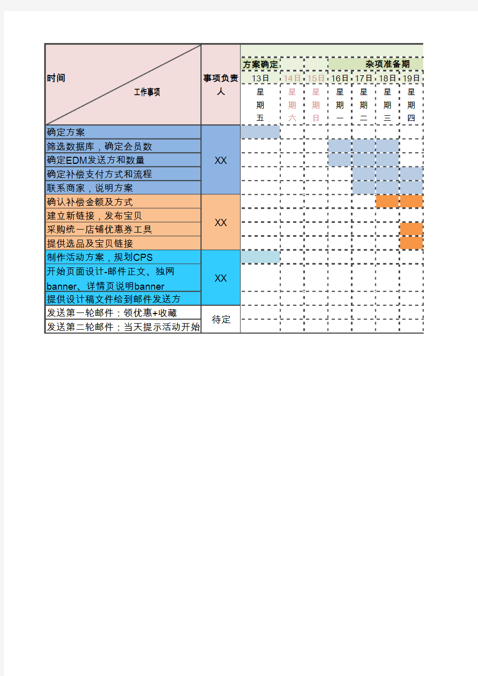 电商工作进度表模版(精选范本)