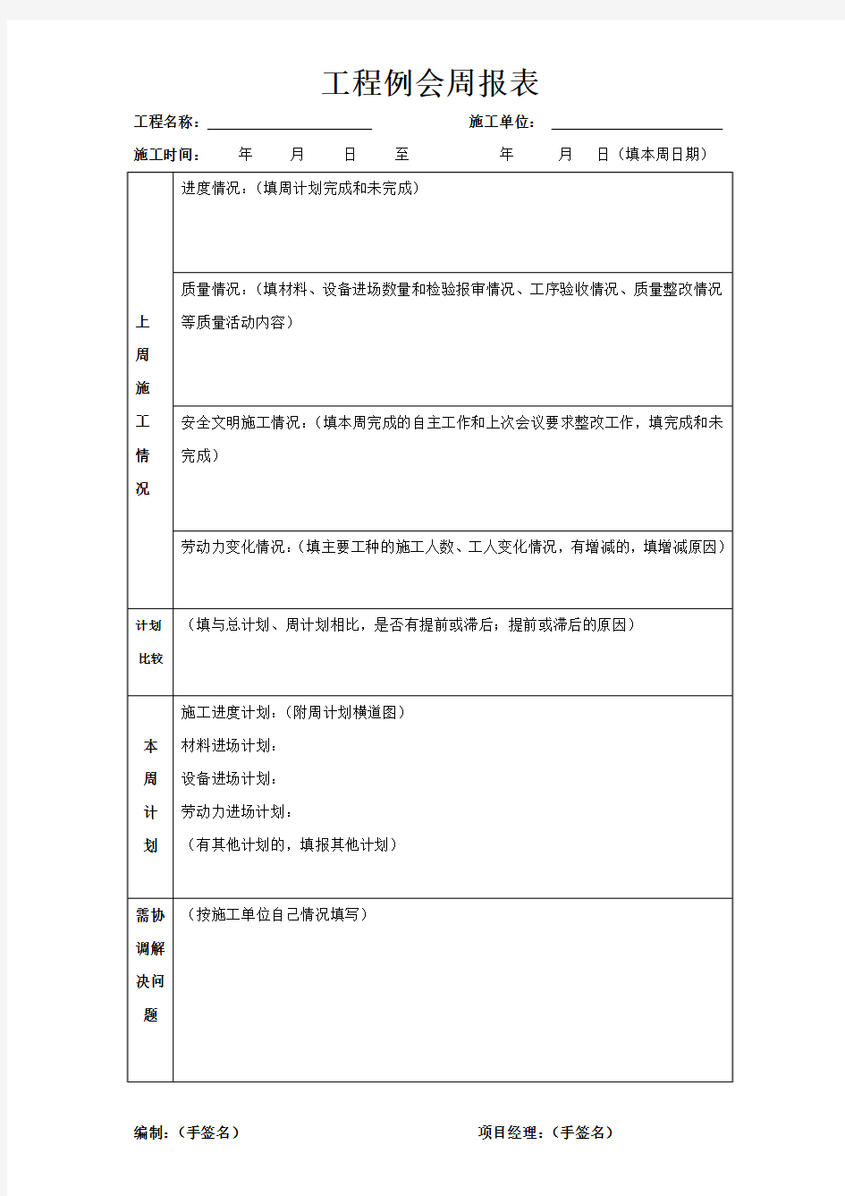 工程例会周报表