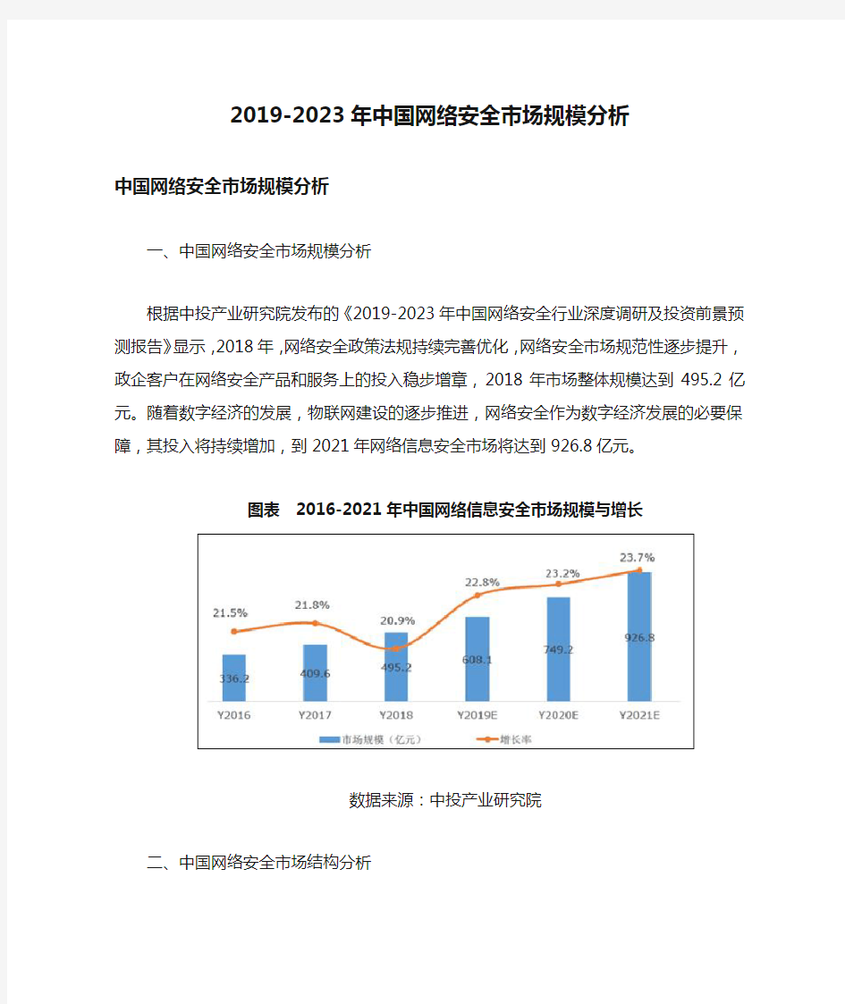2019-2023年中国网络安全市场规模分析