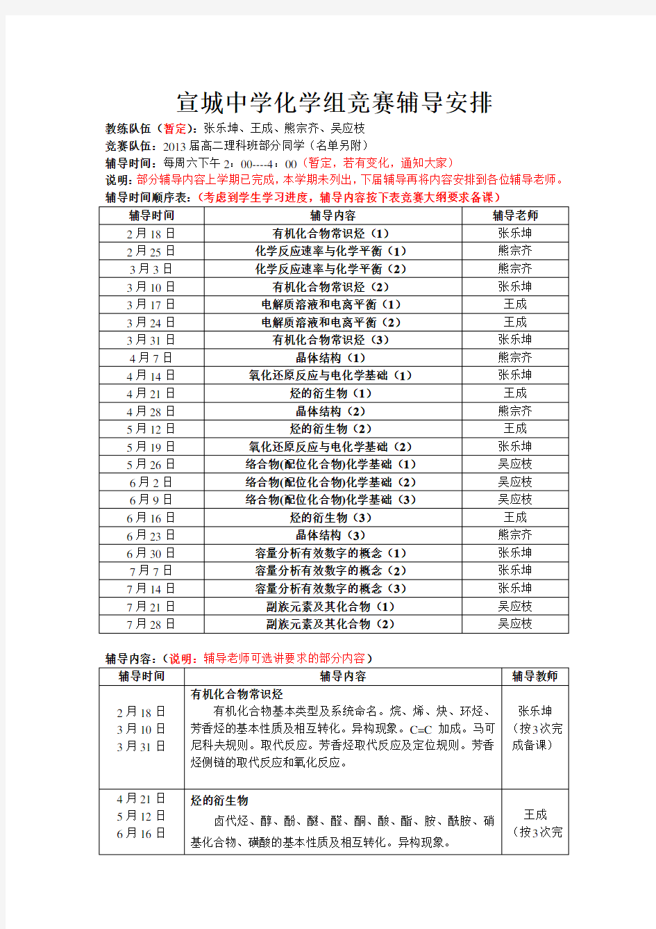 宣城中学化学组竞赛辅导安排教练队伍暂定张乐坤王成熊宗齐