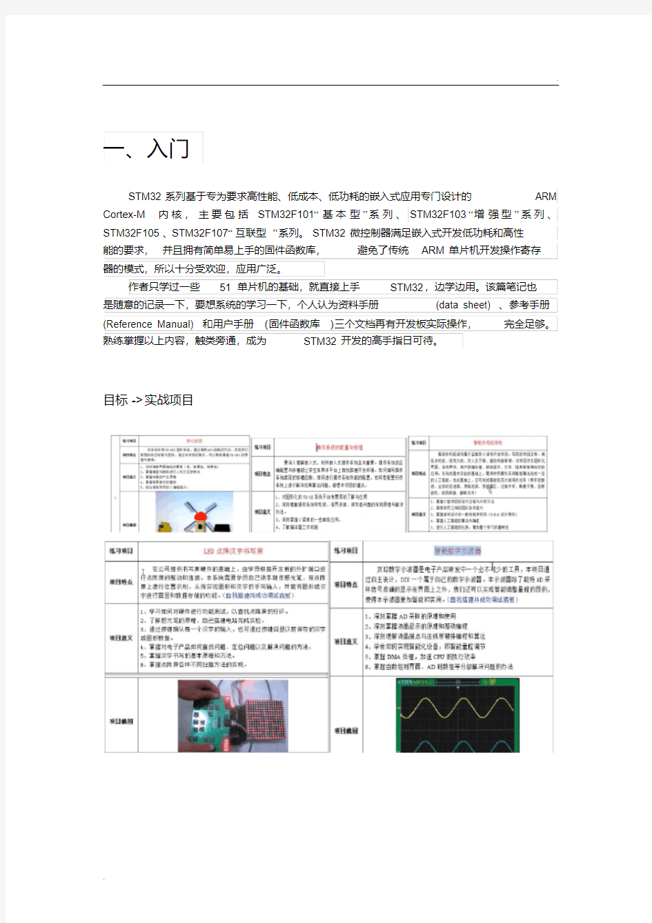 STM32学习笔记小结