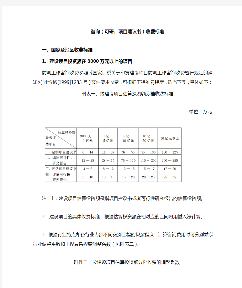 咨询(可研、项目建议书)收费标准(计价格[1999]1283号)