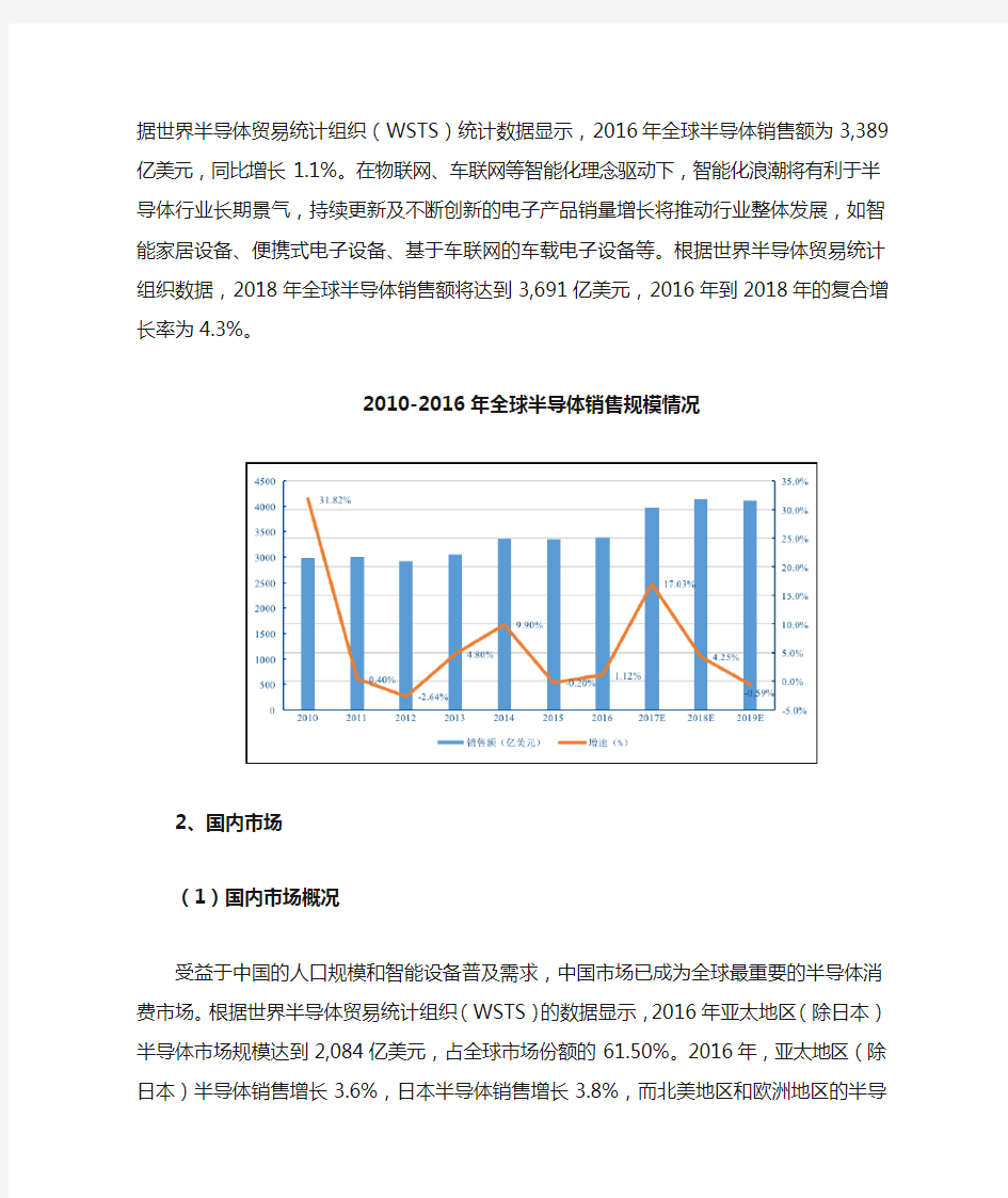 中国电子元器件分销行业概况研究-行业概况