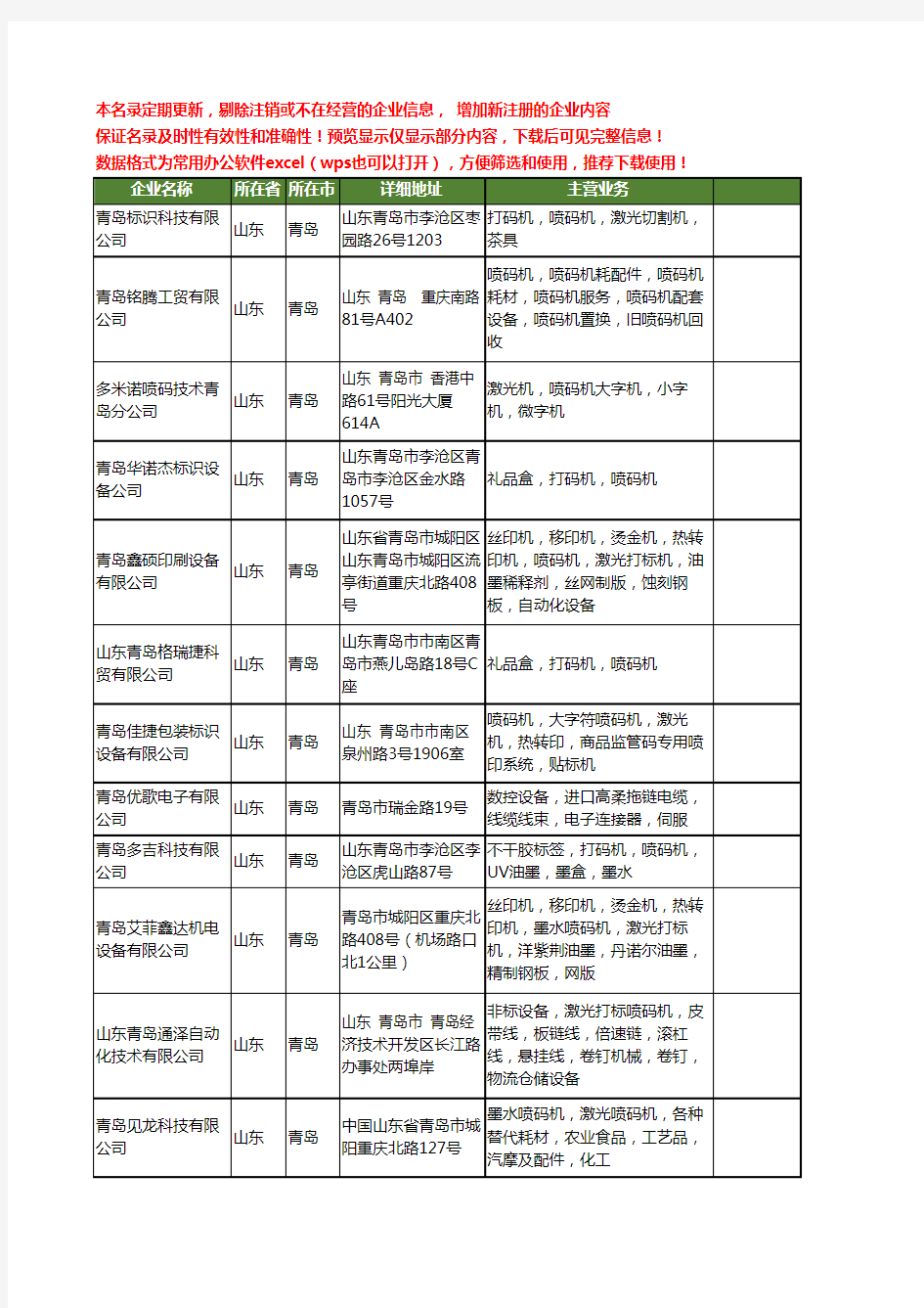 新版山东省青岛喷码机工商企业公司商家名录名单联系方式大全107家