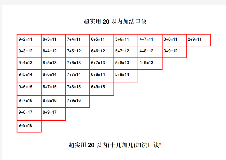最实用20以内加减法口诀表+20以内加减法练习题