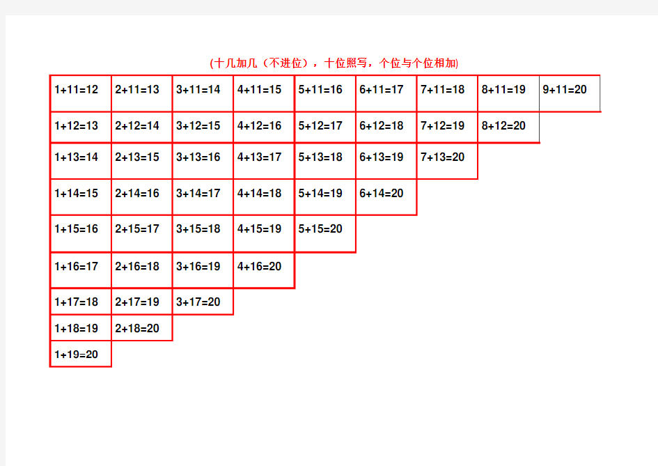 最实用20以内加减法口诀表+20以内加减法练习题