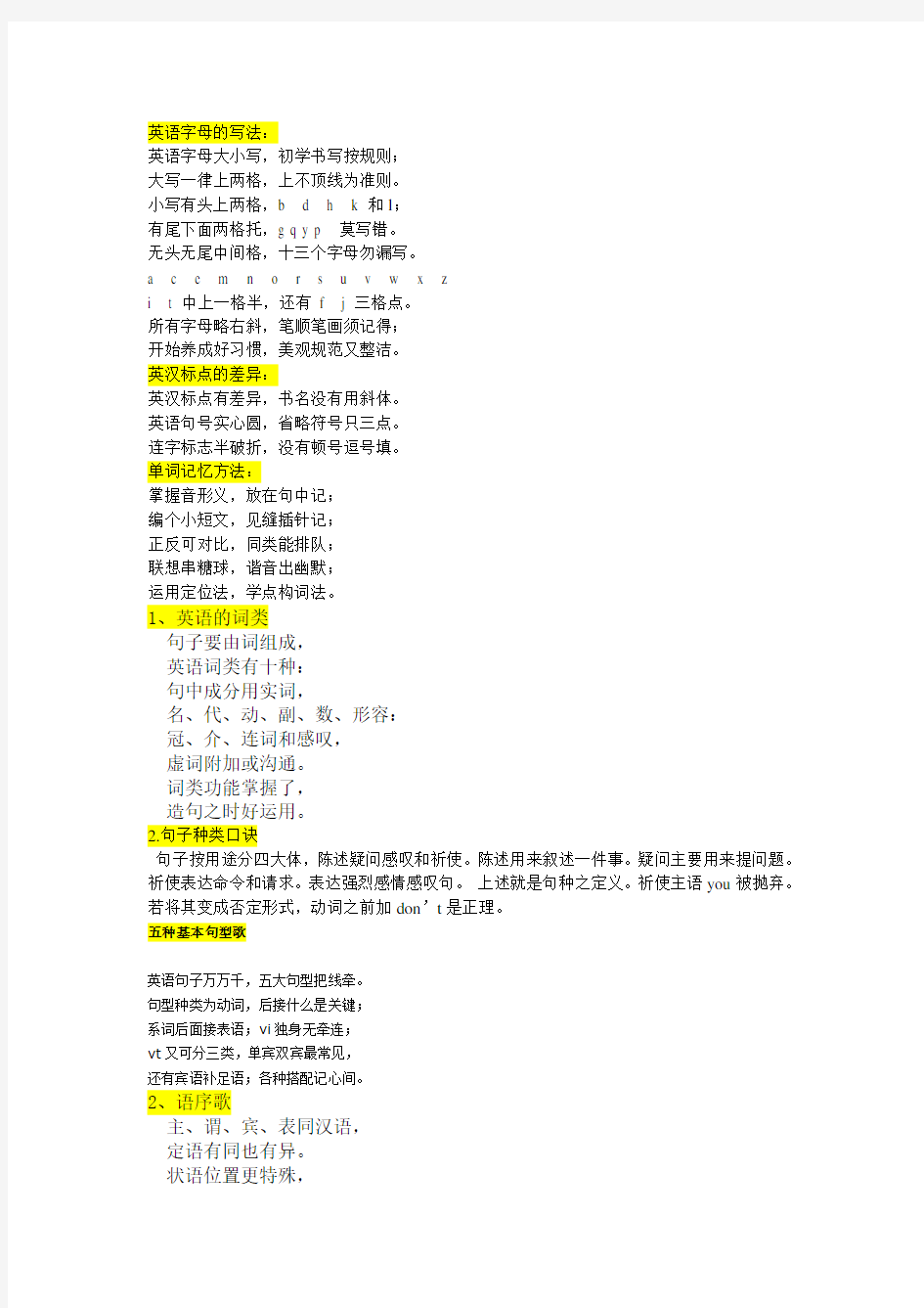 初中英语语法口诀大全(1)教学文案