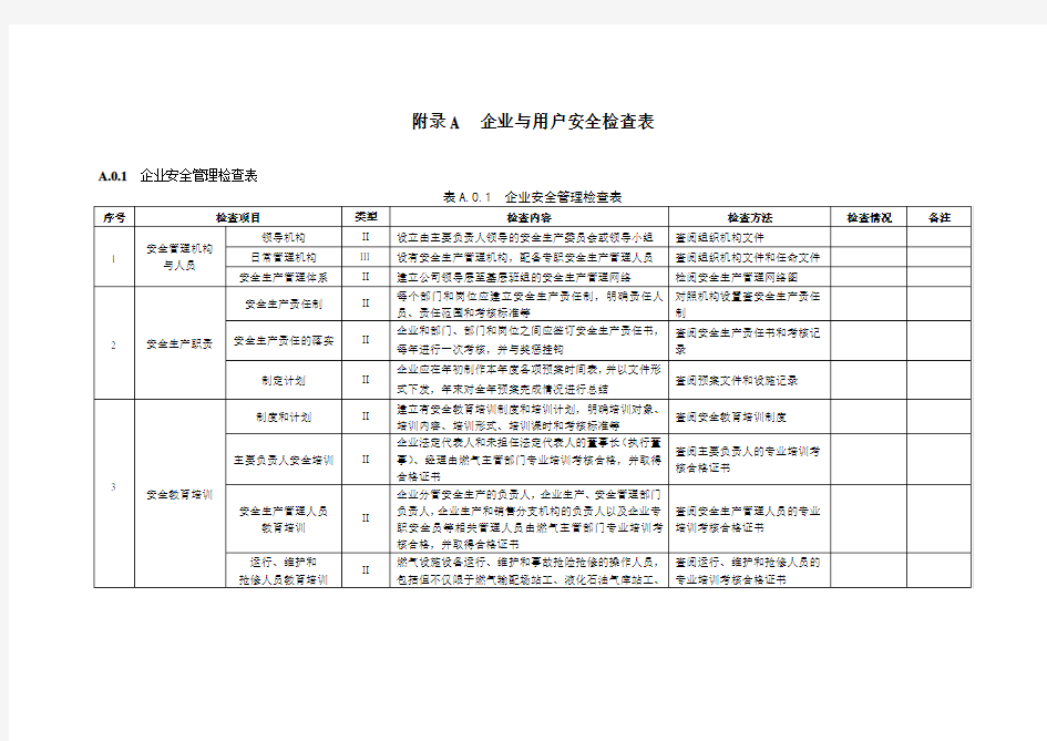 城镇燃气企业与用户安全检查表