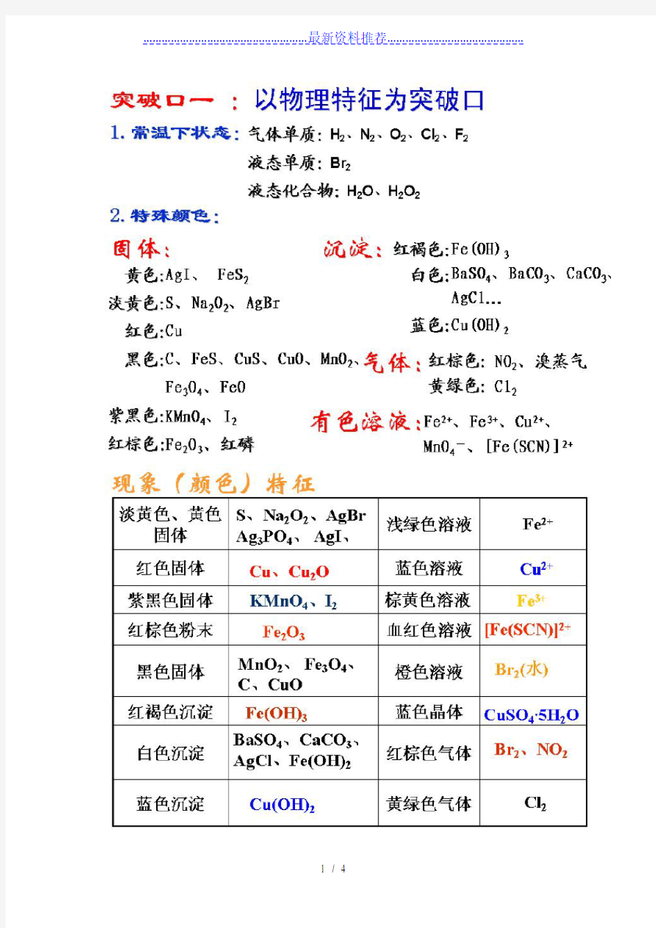 高一化学推断题和离子共存问题分析及习题(含答案)