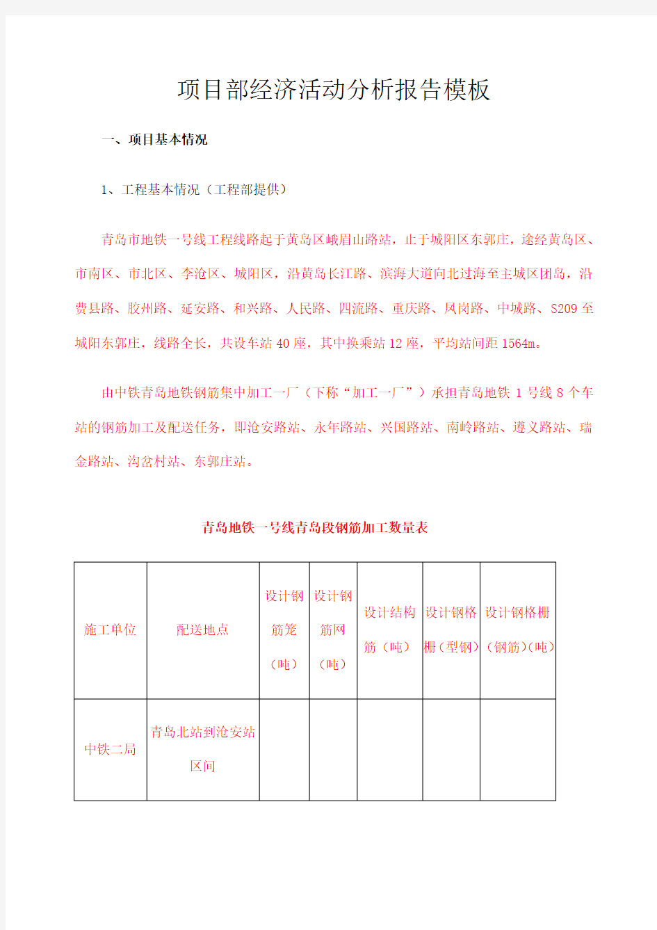 工程项目经济活动分析