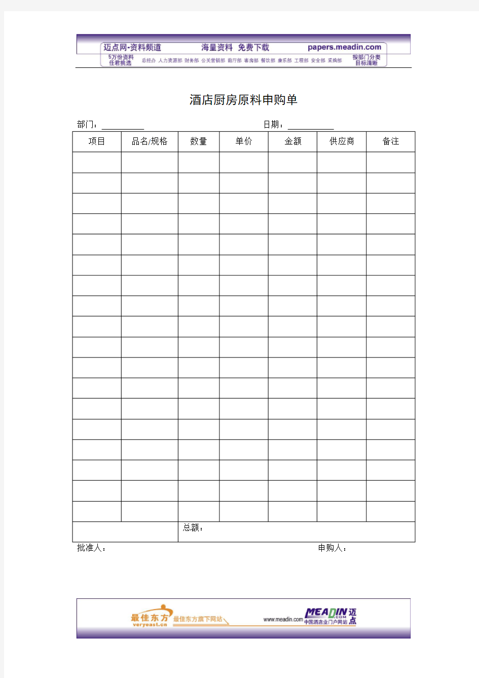 酒店厨房原料申购单