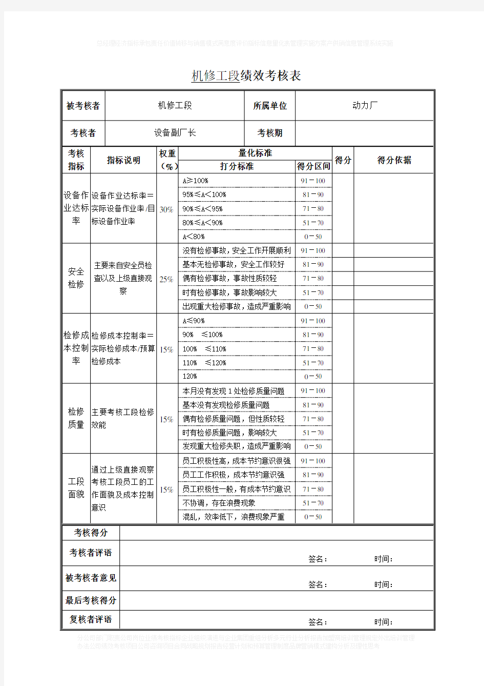 机修工段绩效考核表