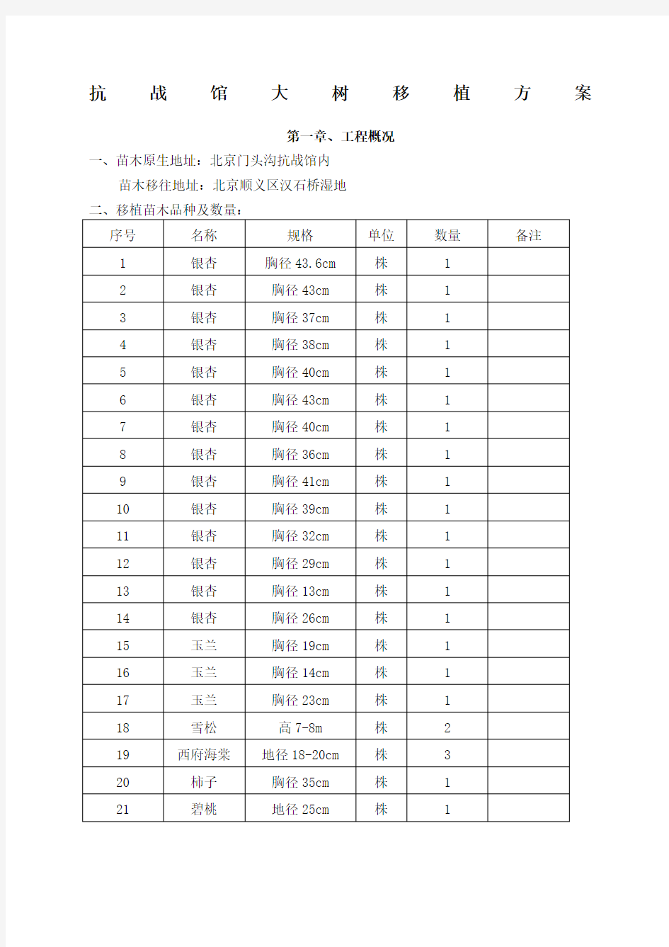 大树移植方案