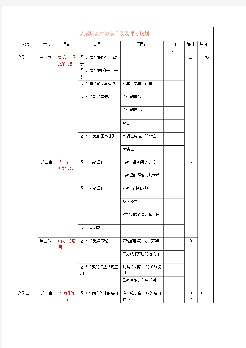 人教版高中数学目录及课时安排